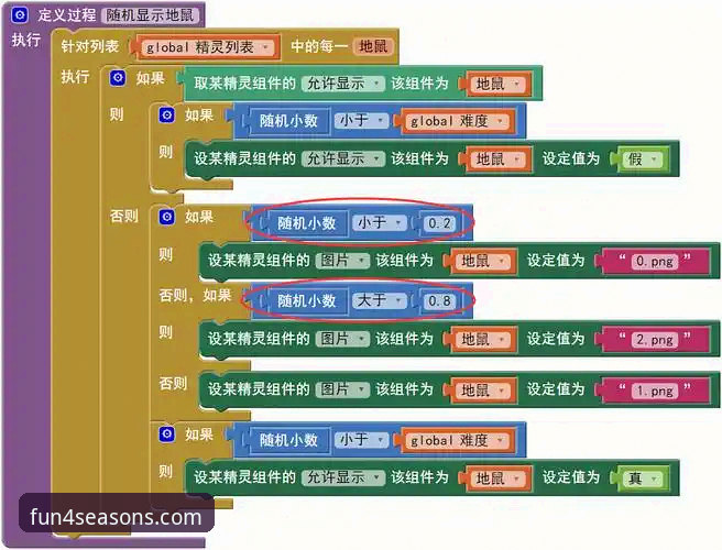 四季娱乐手机版app完整使用教程：从下载到畅玩的全面指南
